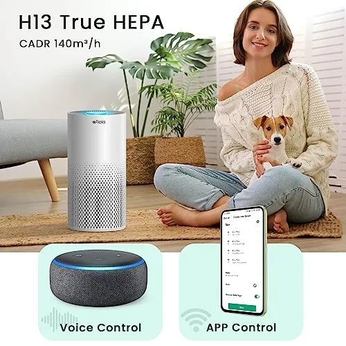 Afloia Air Purifiers for Home Large Room Up to 1076 Ft², Smart WiFi& Bluetooth 3-Stage Filter Air Purifiers for Bedroom 22