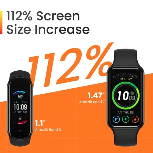 Amazfit Band 7 Fitness & Health Tracker for Women Men, 18-Day Battery Life, ALEXA Built-in, 1.47”AMOLED Display, Heart Rate