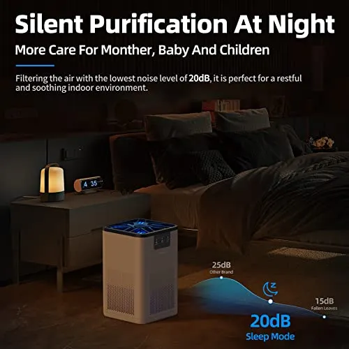 AROEVE Air Purifiers for Bedroom HEPA Air Purifier With Aromatherapy Function For Pet Smoke Pollen Dander Hair Smell 20dB