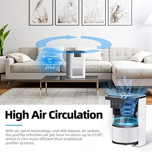 AROEVE Air Purifiers for Bedroom HEPA Air Purifier With Aromatherapy Function For Pet Smoke Pollen Dander Hair Smell 20dB