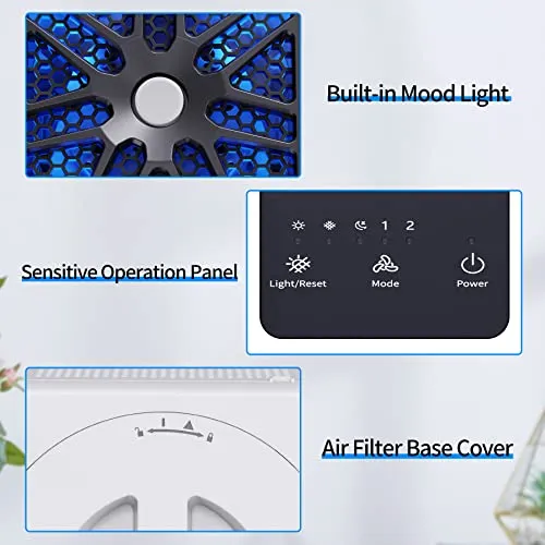 AROEVE Air Purifiers for Bedroom HEPA Air Purifier With Aromatherapy Function For Pet Smoke Pollen Dander Hair Smell 20dB