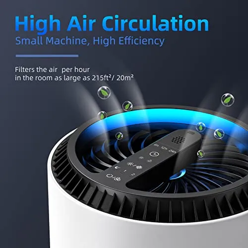 AROEVE Air Purifiers for Home, HEPA Air Purifiers Air Cleaner For Smoke Pollen Dander Hair Smell Portable Air Purifier with