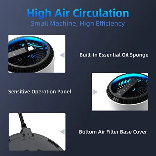 AROEVE Air Purifiers for Home, HEPA Air Purifiers Air Cleaner For Smoke Pollen Dander Hair Smell Portable Air Purifier with