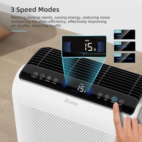 AROEVE Air Purifiers For Home Large Room Up to 1395 Sq Ft with Air Quality Laser Sensors, H13 True HEPA Filter, Washable