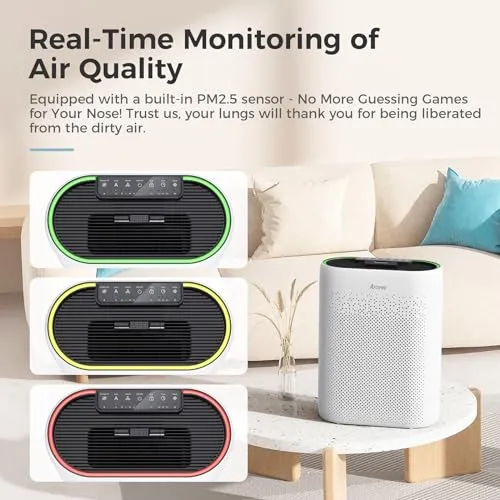 AROEVE Air Purifiers for Home Large Room with Automatic Air Detection Cover 1095 Sq.Ft True H13 HEPA Filter 99.9% of Dust,