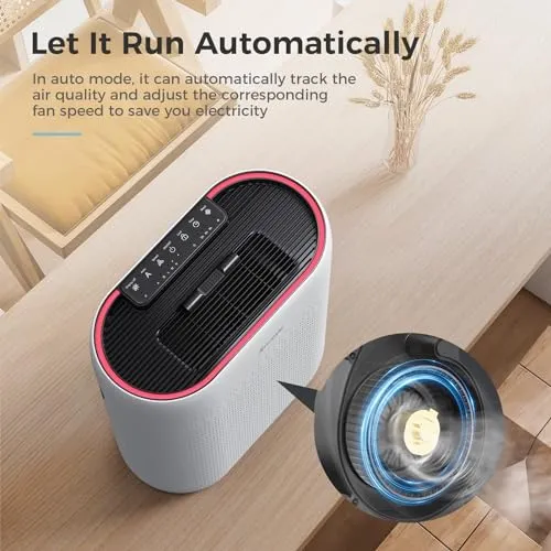 AROEVE Air Purifiers for Home Large Room with Automatic Air Detection Cover 1095 Sq.Ft True H13 HEPA Filter 99.9% of Dust,