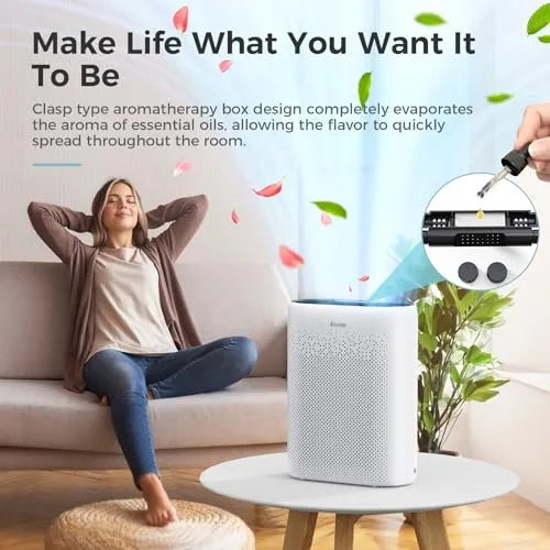 AROEVE Air Purifiers for Home Large Room with Automatic Air Detection Cover 1095 Sq.Ft True H13 HEPA Filter 99.9% of Dust,