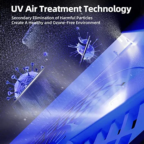 AROEVE Air Purifiers for Large Room Up to 1095 Sq Ft Coverage with Air Quality Sensors H13 True HEPA Filter with Auto