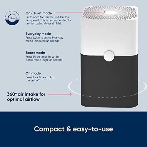 BLUEAIR Air Purifier Large Room, Air Cleaner for Dust Pet Dander Smoke Mold Pollen Bacteria Allergen, Odor Removal, for Home