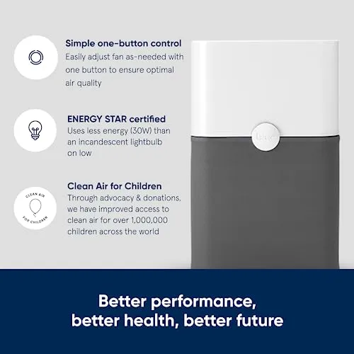 BLUEAIR Air Purifier Large Room, Air Cleaner for Dust Pet Dander Smoke Mold Pollen Bacteria Allergen, Odor Removal, for Home