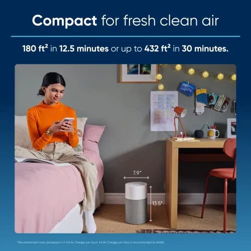BLUEAIR Air Purifiers for Bedroom, HEPASilent Small Room Air Purifiers for Home, Air Cleaner for Pets Allergies, Virus Air