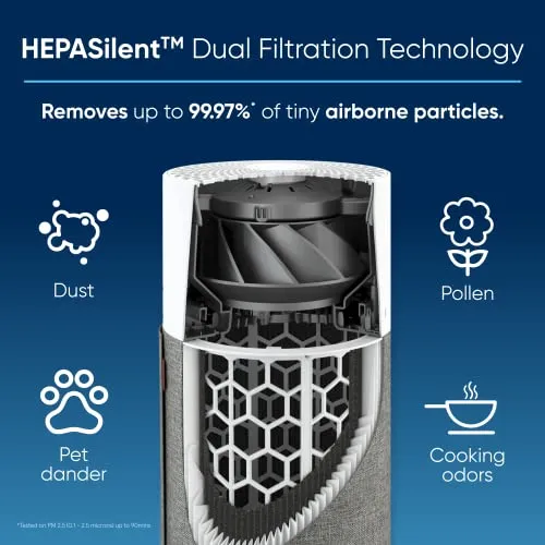 BLUEAIR Air Purifiers for Bedroom, HEPASilent Small Room Air Purifiers for Home, Air Cleaner for Pets Allergies, Virus Air