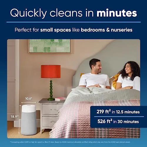 Blueair Air Purifiers for Bedroom, HEPASilent Small Room, Home, Pets Allergies Air Cleaner, Baby Virus Air Purifier for