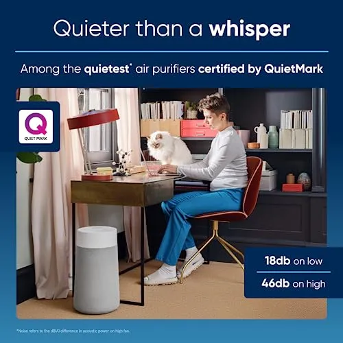 Blueair Air Purifiers for Bedroom, HEPASilent Small Room, Home, Pets Allergies Air Cleaner, Baby Virus Air Purifier for