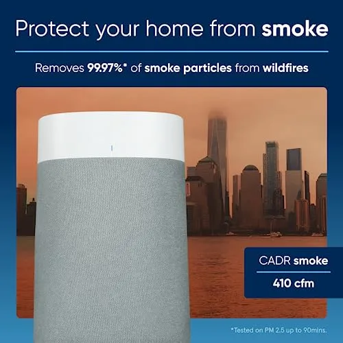 BLUEAIR Air Purifiers for Large Home Room, HEPASilent Smart Air Cleaner for Bedroom, Pets Allergies, Virus Air Purifier for