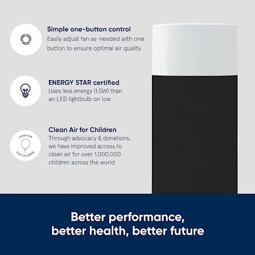 BLUEAIR Bedroom Air Purifier, Small Room Air Cleaner Dust Pet Dander Smoke Mold Pollen Allergen, Odor Removal, for Home