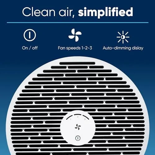 BLUEAIR Mini Portable Air Purifier for Bedroom, Home, Office, Nursery - Removes Allergens, Odors for Pets, Babies air