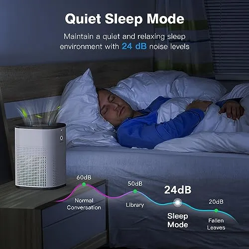 CHIVALZ 2 Pack CHIVALZ Air Purifiers for Bedroom, Air Purifiers for Home Bedroom up to 216ft², Quiet Air Cleaner with 24dB