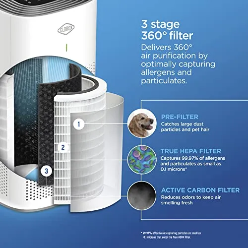 Clorox Air Purifiers for Home, True HEPA Filter, Large Rooms up to 1,500 Sq Ft, Removes 99.9% of Mold, Viruses, Wildfire