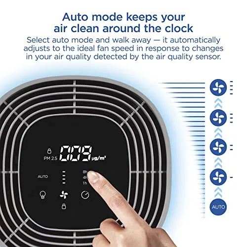 Clorox Air Purifiers for Home, True HEPA Filter, Medium Rooms Up to 1,000 Sq Ft, Removes 99.9% of Mold, Viruses, Wildfire