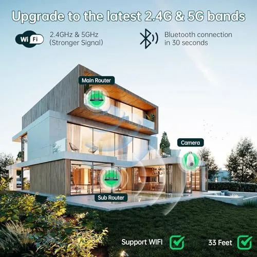COMBATH Light Bulb Security Camera, 5G/2.4GHz WiFi 2K Light Bulb Cameras Outdoor Indoor with E27 Socket, Motion Detection