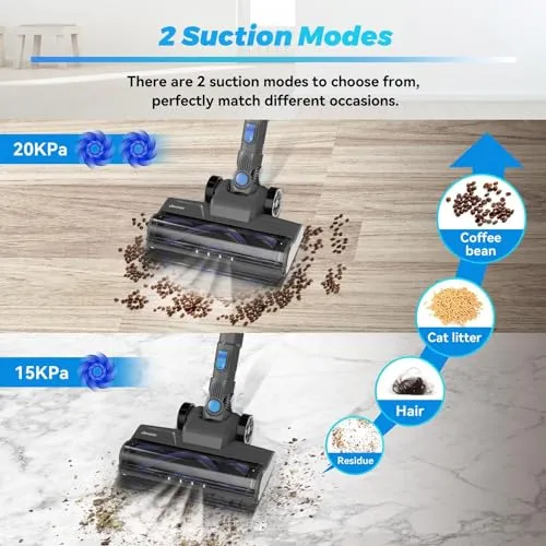 DEVOAC N300 Cordless Vacuum Cleaner, 6 in 1 Ultra-Lightweight Stick Vacuum, 2200mAh Battery Up to 40mins Runtime, Powerful