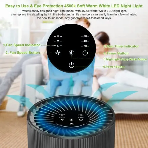 Druiap 2 Pack Druiap Air Purifiers for Home Bedroom up to 690ft², H13 True HEPA Filter Air Cleaner Purify 99.97% Micron