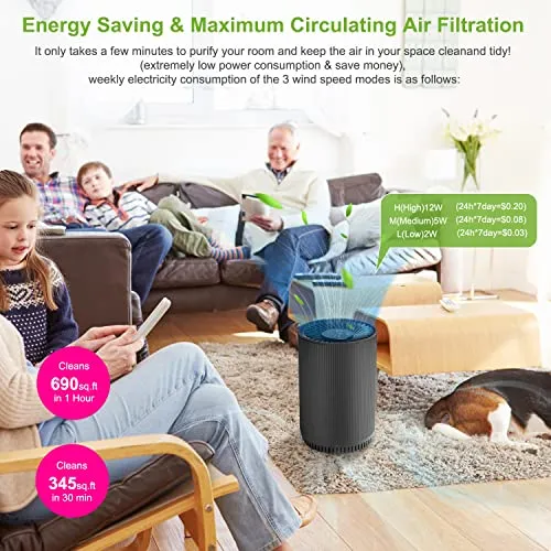 Druiap 2 Pack Druiap Air Purifiers for Home Bedroom up to 690ft², H13 True HEPA Filter Air Cleaner Purify 99.97% Micron