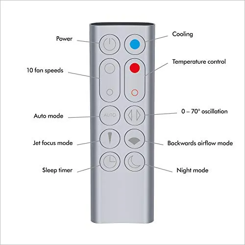 Dyson Pure Hot+Cool Link™ Purifier Heater Fan HP02 air purifier - close-up