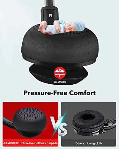 EAGLEND USB Headset with Mic for PC, On-Ear Computer Laptop Headphones with Noise Cancelling Microphone in-line Control for
