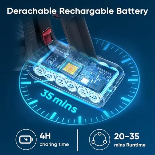 EICOBOT Cordless Vacuum Cleaner,20000Pa High Efficiency Stick Vacuum,6 in 1 Lightweight Quiet Vacuum Cleaner with 35min Long