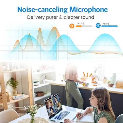 EMEET 1080P Webcam - USB Webcam with Microphone & Physical Privacy Cover, Noise-Canceling Mic, Auto Light Correction, EMEET
