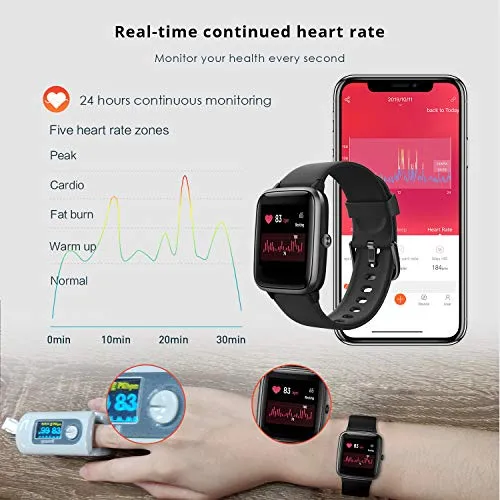 Fitpolo Fitness Tracker with Heart Rate Monitor, Smart Watch 1.8 inches Color Touch Screen IP68 Waterproof Step Calorie