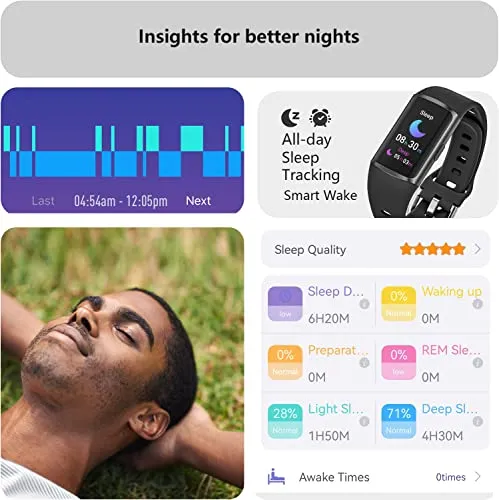 FITVII Fitness Tracker with 24/7 Heart Rate and Blood Pressure Monitor, Blood Oxygen HRV Sleep Tracking Smart Watch, Calorie