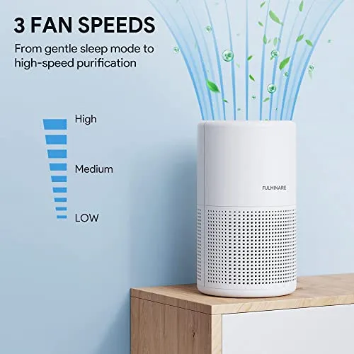 FULMINARE Air Purifiers for Bedroom, FULMINARE H13 True HEPA Air Filter, Quiet Air Cleaner With Night Light,Portable Small