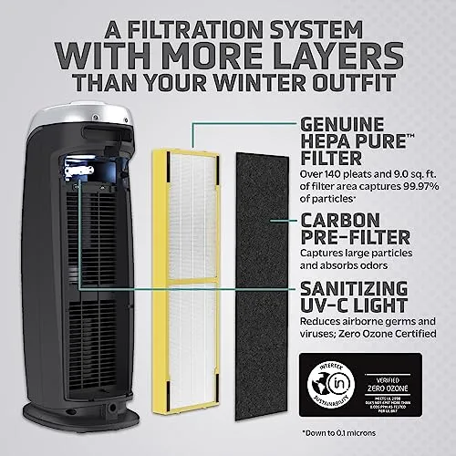 GermGuardian Germ Guardian AC4825 22” 3-in-1 True HEPA Filter Air Purifier for Home, Full Room, UV-C Light Kills Germs,