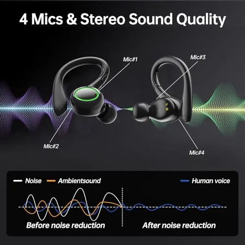 GJB Wireless Earbuds, 60H Playback Bluetooth 5.3 Headphones,Noise Cancelling Wireless Headphones with LED Battery Display, 4