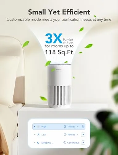 GoveeLife Mini Air Purifier for Bedroom, HEPA Smart Filter Air Purifier with App Alexa Control for Pet Hair, Odors, Pollen,