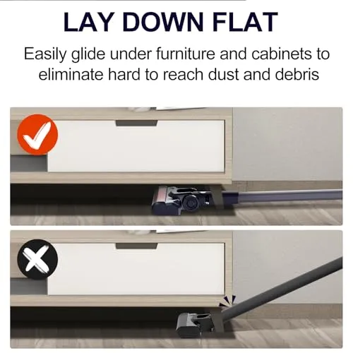 Hihhy Cordless Vacuum Cleaner, Stick Vacuum 30 Kpa Powerful Suction & Lightweight, Rechargeable 35 Mins Runtime Handheld