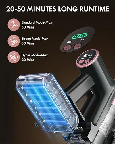 Homeika Cordless Vacuum Cleaner, 28Kpa Powerful Suction, 380W Strong Brushless Motor with 8 in 1 Lightweight Stick Vacuum