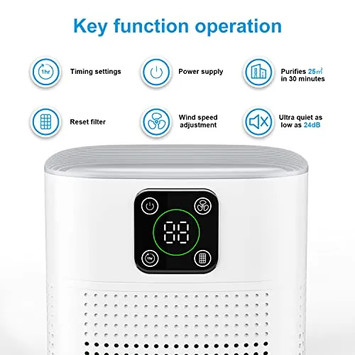 Honeyuan Air Purifiers for Bedroom, Honeyuan H13 HEPA Air Purifier for Home Large Room 600 sqft, Air purifiers with 360°Air