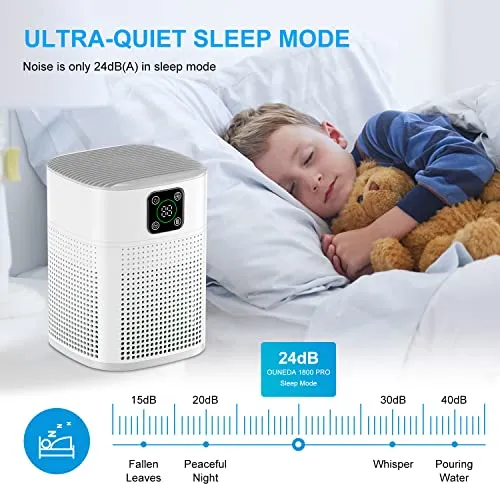 Honeyuan Air Purifiers for Bedroom, Honeyuan H13 HEPA Air Purifier for Home Large Room 600 sqft, Air purifiers with 360°Air