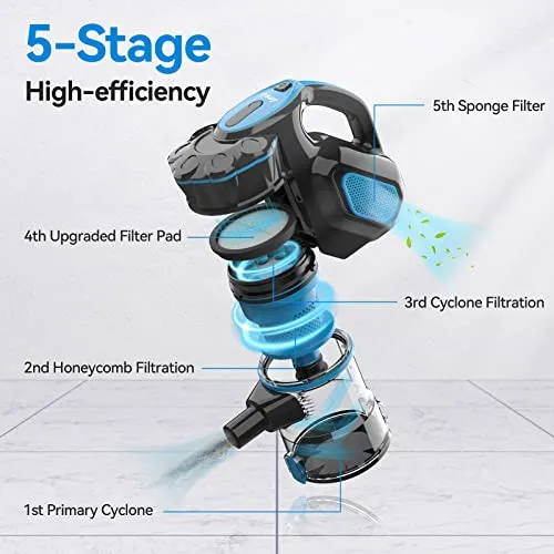 INSE Corded Vacuum Cleaner, 18000Pa Powerful Vacuum Cleaner Corded, 600W Lightweight Handheld Corded Stick Vacuum for Pet