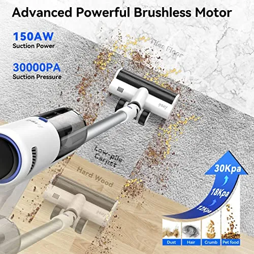 INSE Cordless Vacuum Cleaner, [450W 30Kpa] Stick Vacuum with Brushless Motor, LED Screen, Up to 60 Mins Runtime, Powerful