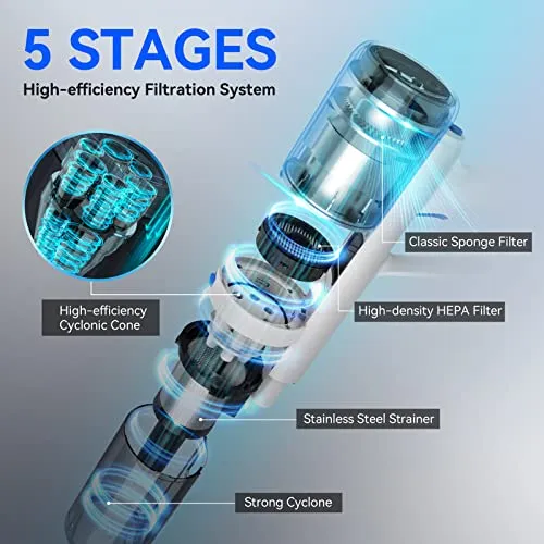 INSE Cordless Vacuum Cleaner, [450W 30Kpa] Stick Vacuum with Brushless Motor, LED Screen, Up to 60 Mins Runtime, Powerful