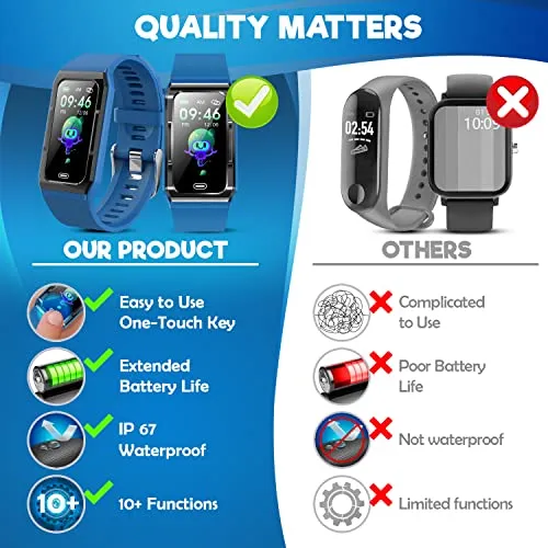 Inspiratek Kids Fitness Tracker for Girls and Boys (Age 5-16) - Waterproof Fitness Watch for Kids with Heart Rate Monitor,