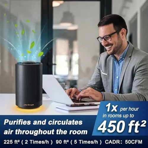 Jafanda Air Purifiers for Dorm Room Home bedroom,H13 True HEPA Coverage 450 sqft,22 dB Portable Air cleaner,Effectively