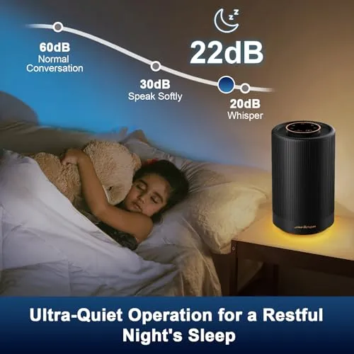Jafanda Air Purifiers for Dorm Room Home bedroom,H13 True HEPA Coverage 450 sqft,22 dB Portable Air cleaner,Effectively