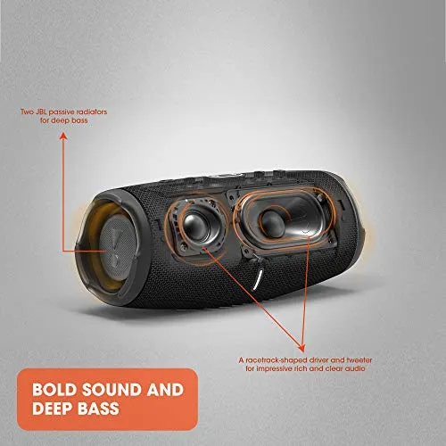 Cutaway of the JBL Charge 5 highlighting its long-excursion driver, separate tweeter, and dual bass radiators