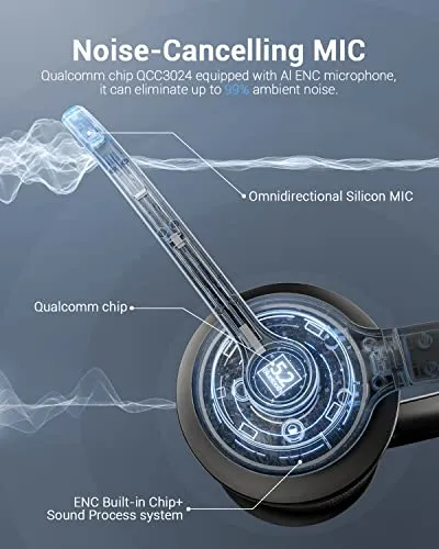 JIAMQISHI Wireless Headset with AI Noise Cancelling Microphone Bluetooth Headset - Bluetooth V5.2 Headphones with USB Dongle